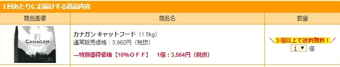 カナガンキャットフードの通常価格